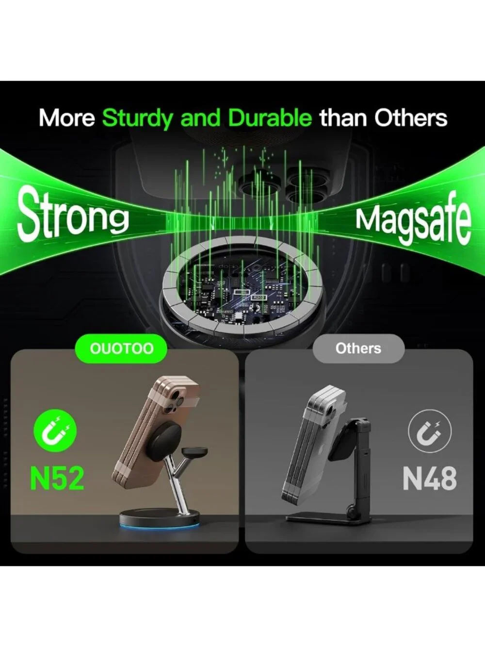 3-in-1 Wireless Charger Station with Adjustable Blue Ambient Light, Fast